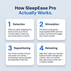 SleepEase Pro — Eliminates Snoring & Sleep Apnea